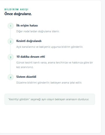 Kesinti doğrulama ve bildirim akışı